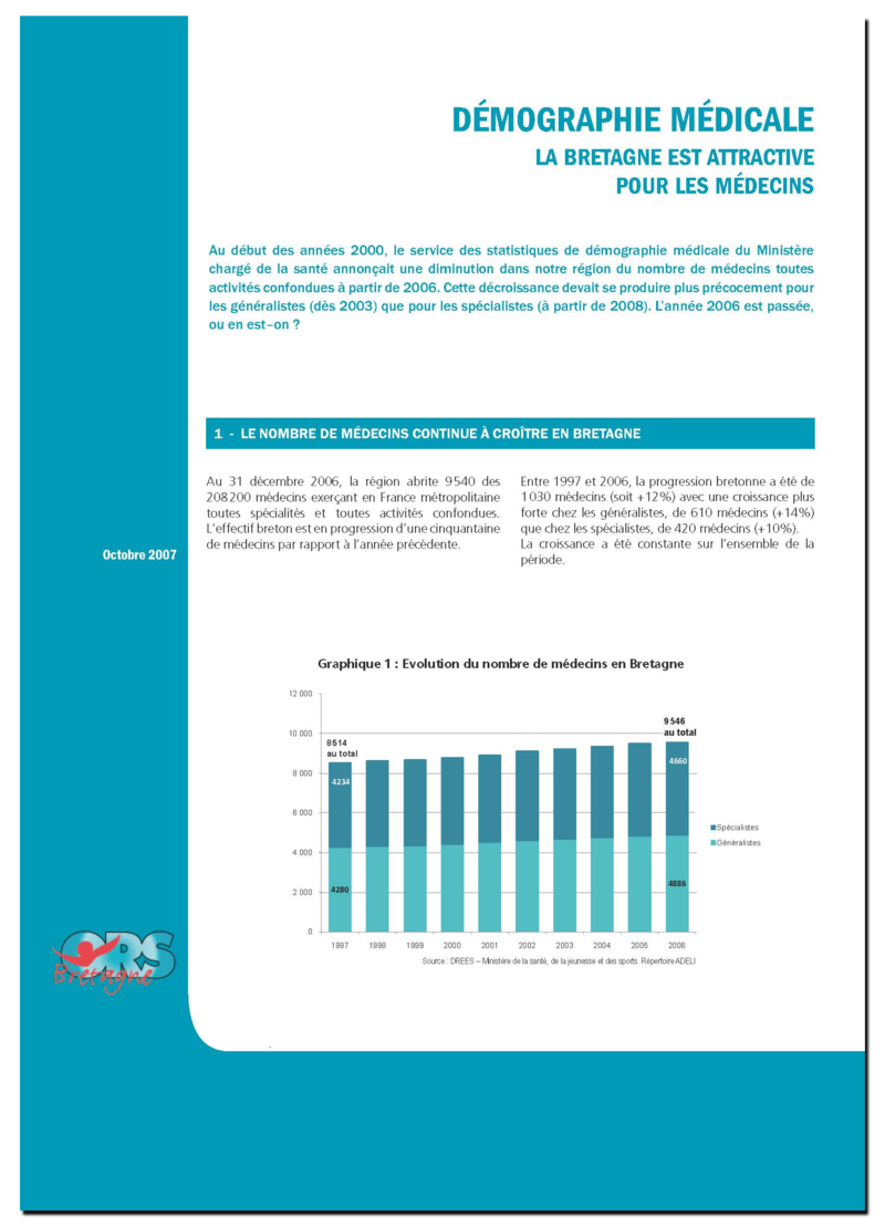 DEMOGRAPHIE_MEDICALE