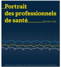 PORTRAIT-PROFESSIONNELS-SANTE