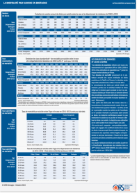 MORTALITE-SUICIDE-BRETAGNE-ACTUALISATION-2016-1