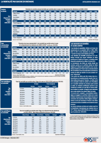 VISUEL_FICHE_MORTALITE_2017