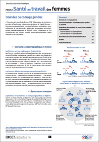 Visuel-fiche-sante-travail-femmes