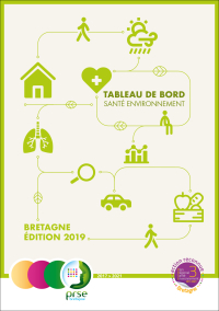 Tab bord SE Bretagne-2019-web