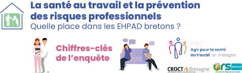 EHPAD