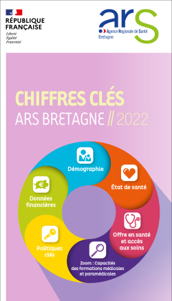 Chiffres-Cles-2022_Vf-1