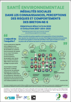 VIGNETTE-BSE-FOCUS-CSP